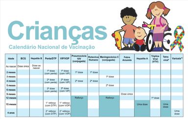 Deputado Bazana apresenta projeto para incluir informações sobre TEA na carteira de vacinação