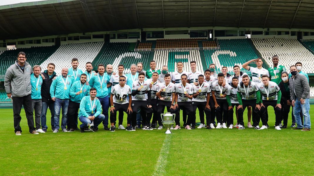 coritiba sub20
