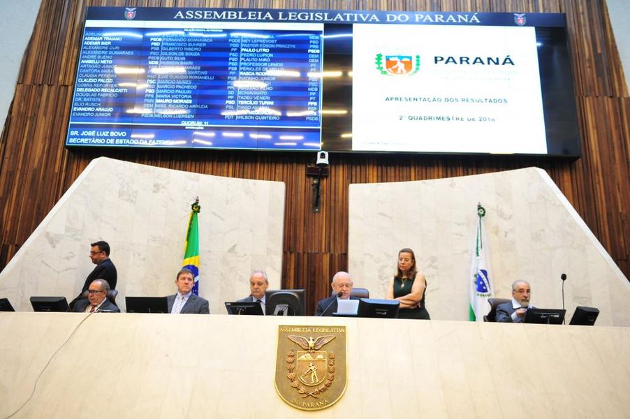 Audiência Pública - 2º Quadrimestre de 2018 da SEFA