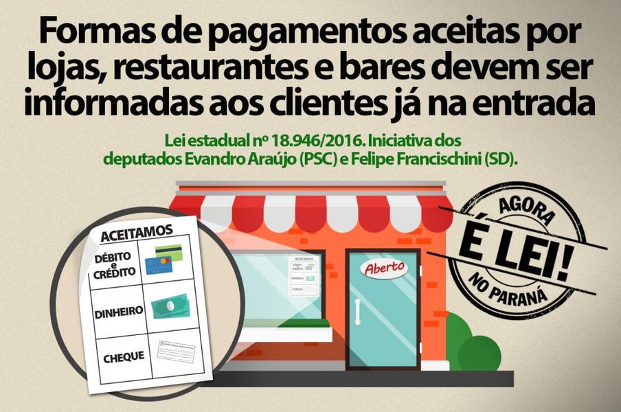 Agora é Lei - formas de pagamento