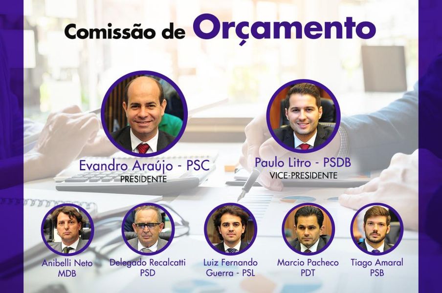 Orçamento