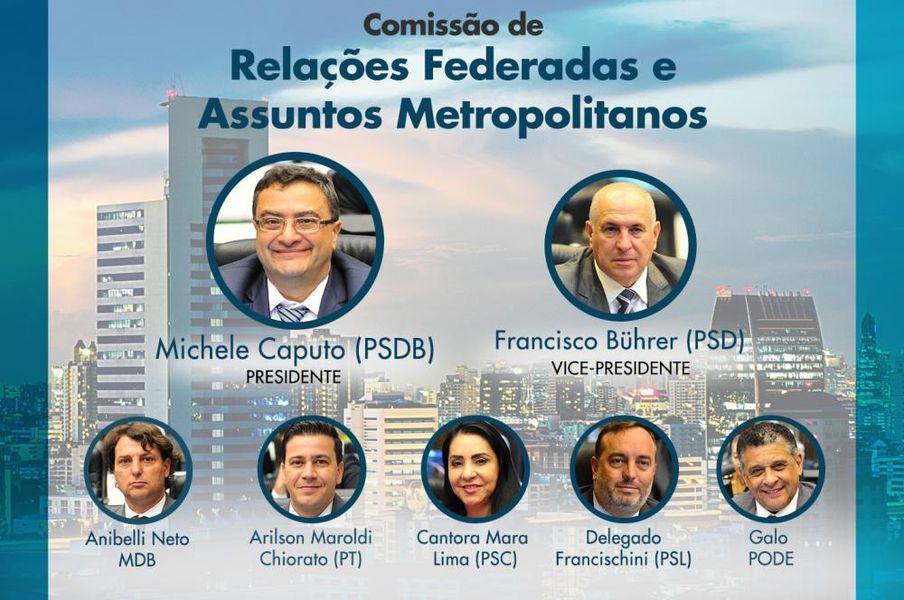 Relações Federadas