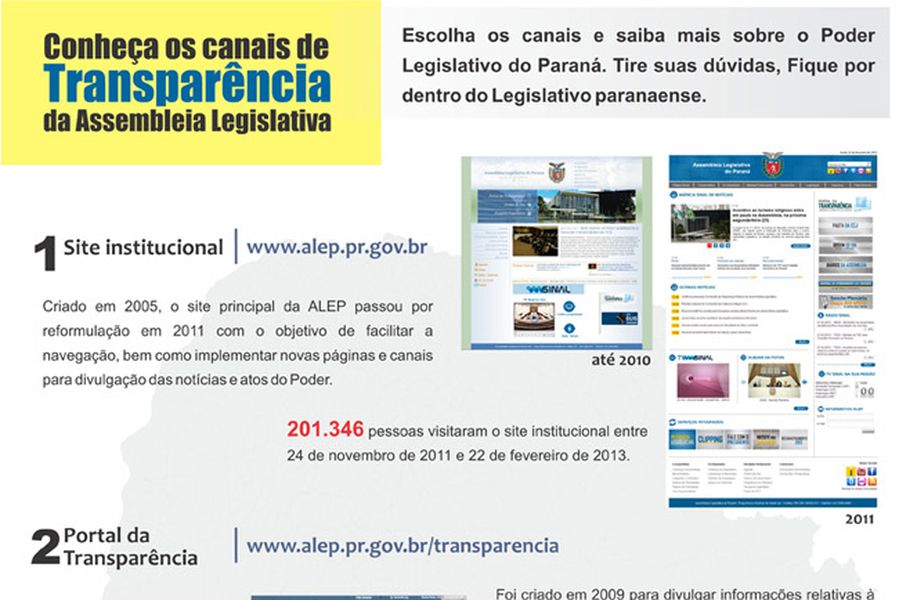 Infográfico - Transparência